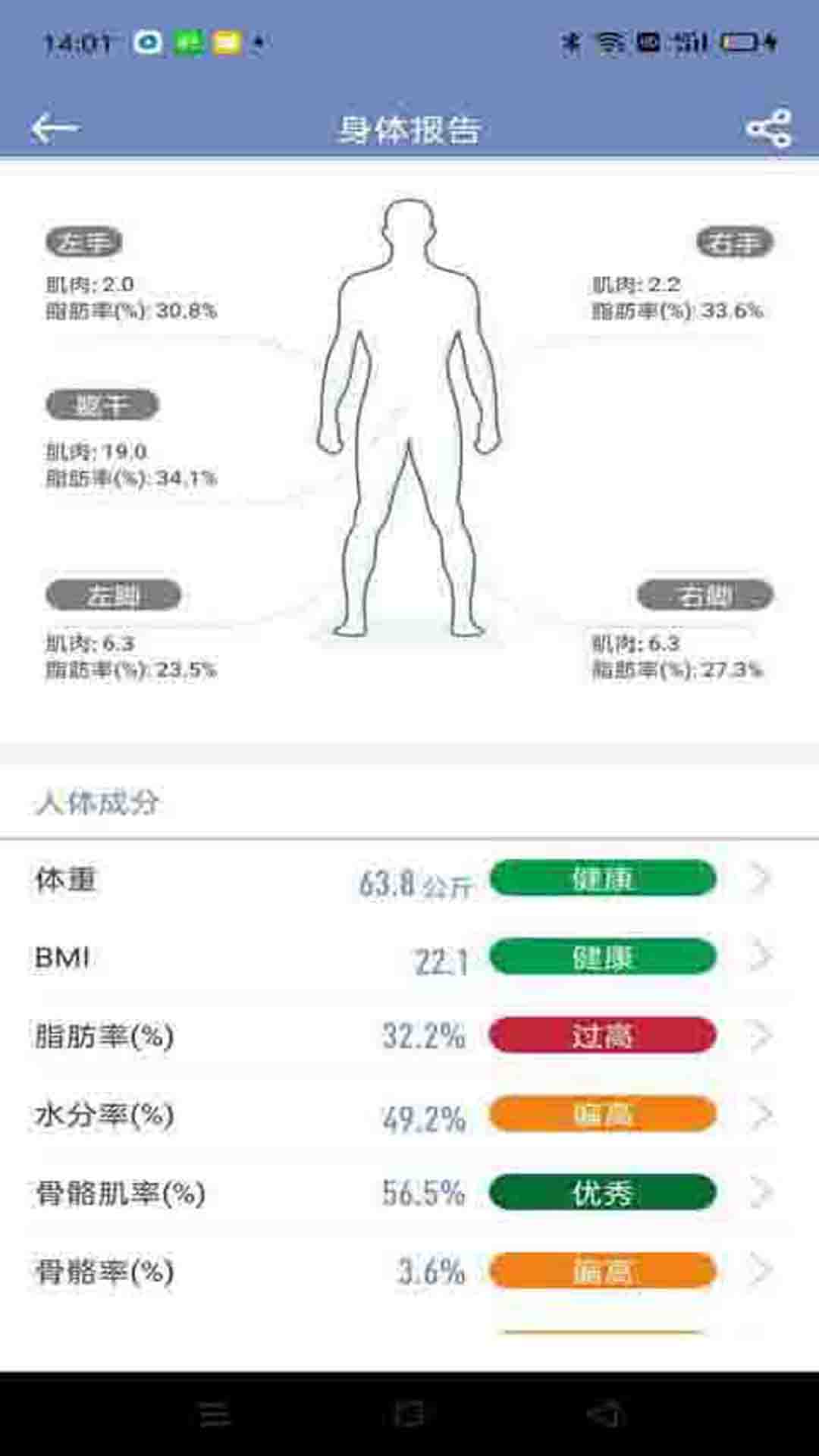 香山健康截图3