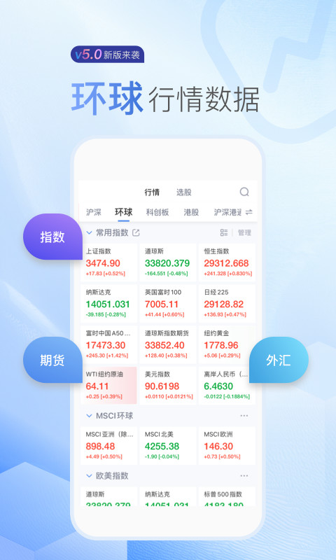 新浪财经v5.5.1.0截图2