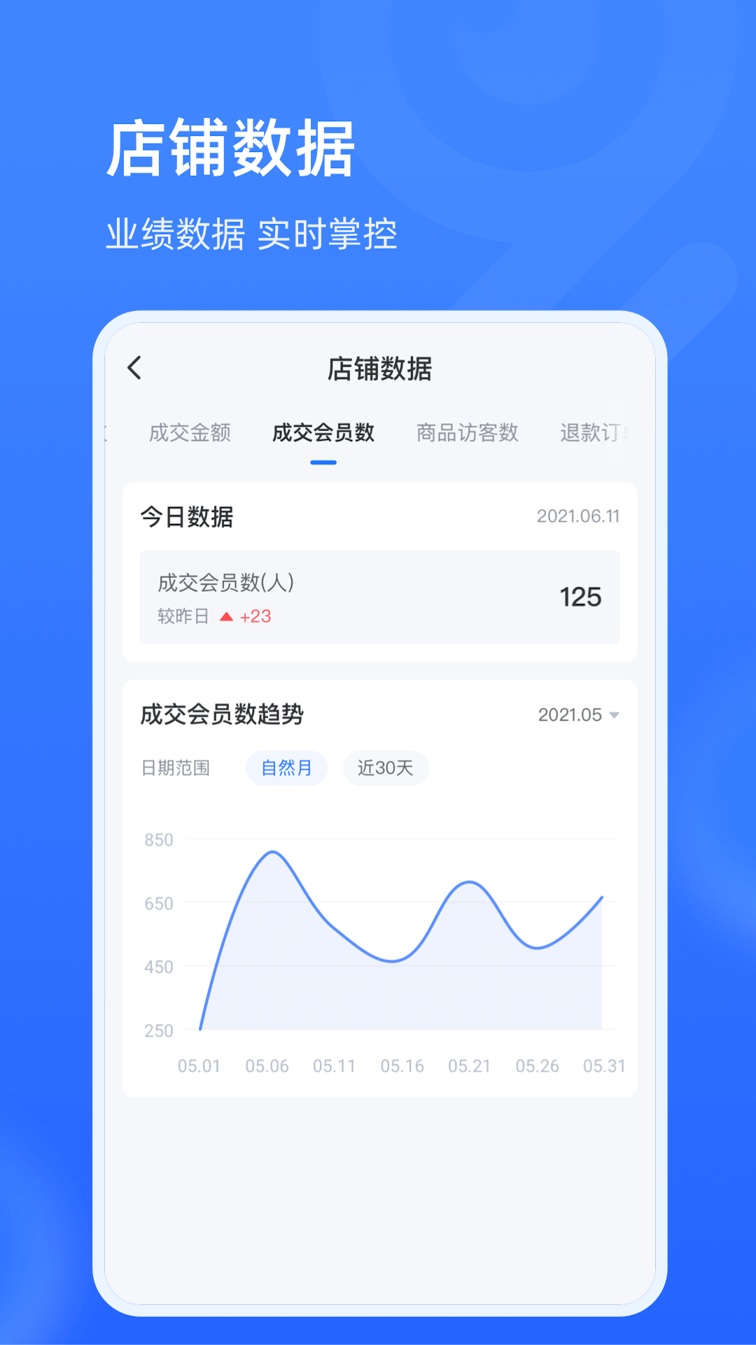 91家纺旺铺通v1.0.0截图3