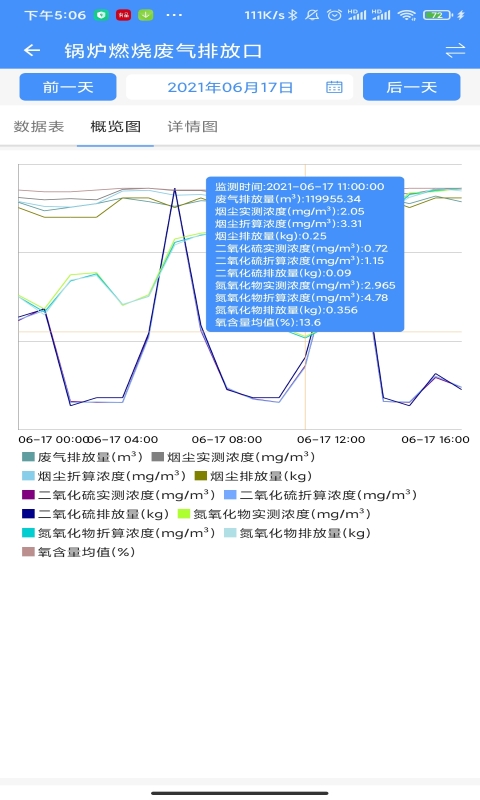 运维环保通v1.1.1截图1