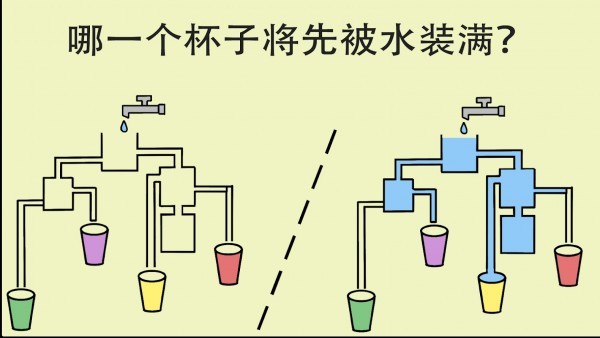 简单大脑训练截图2