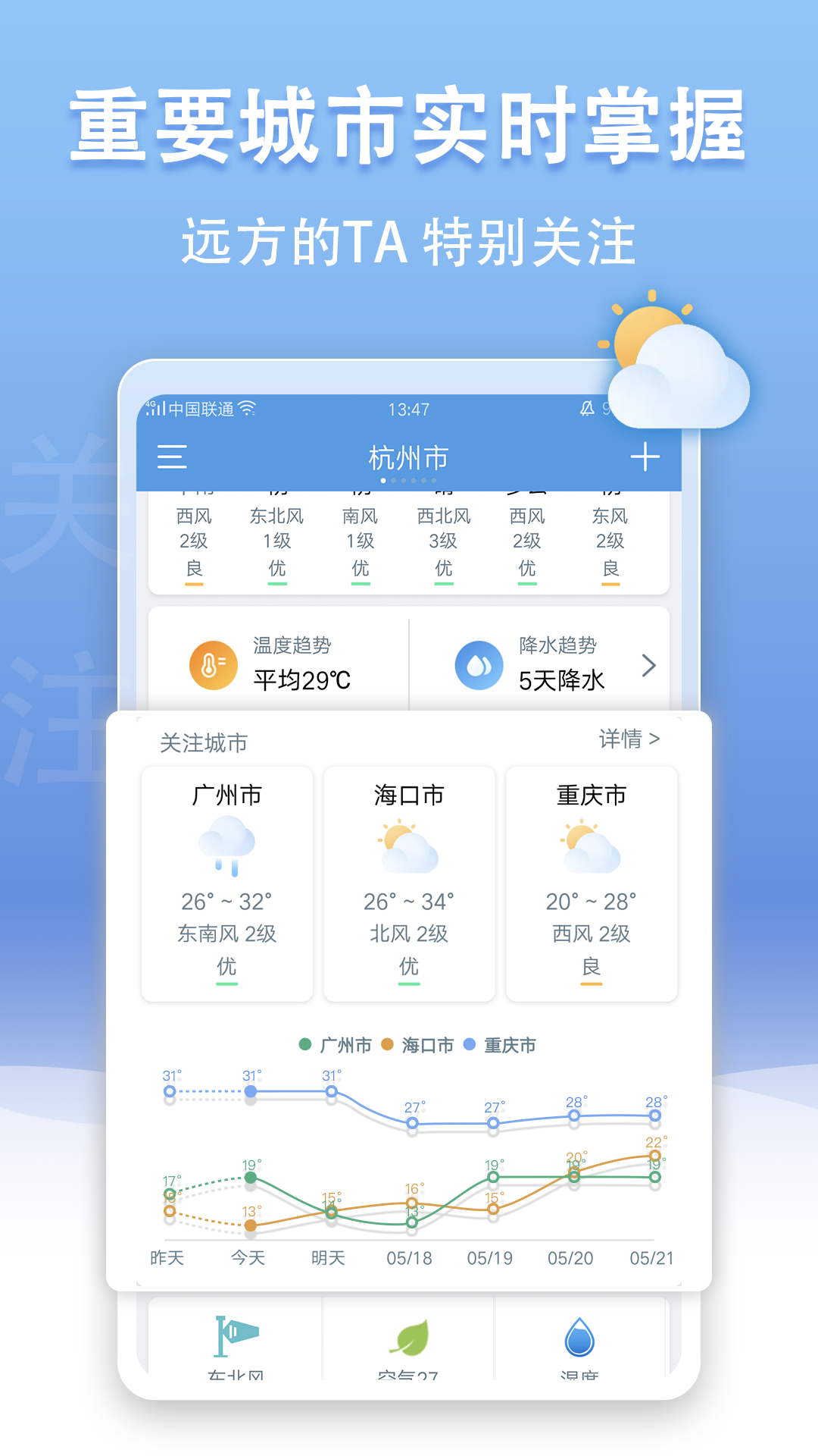 U天气v3.9.1截图4