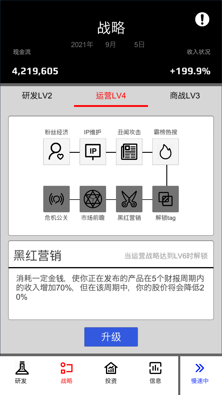 模拟商海截图4