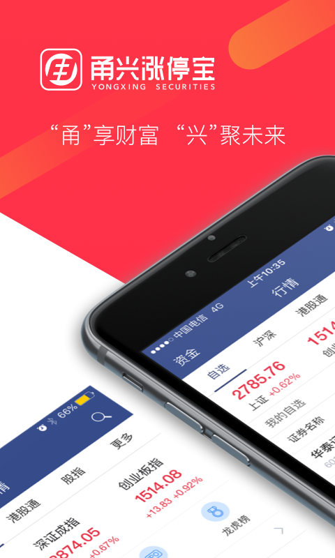 涨停宝v5.7.1截图5