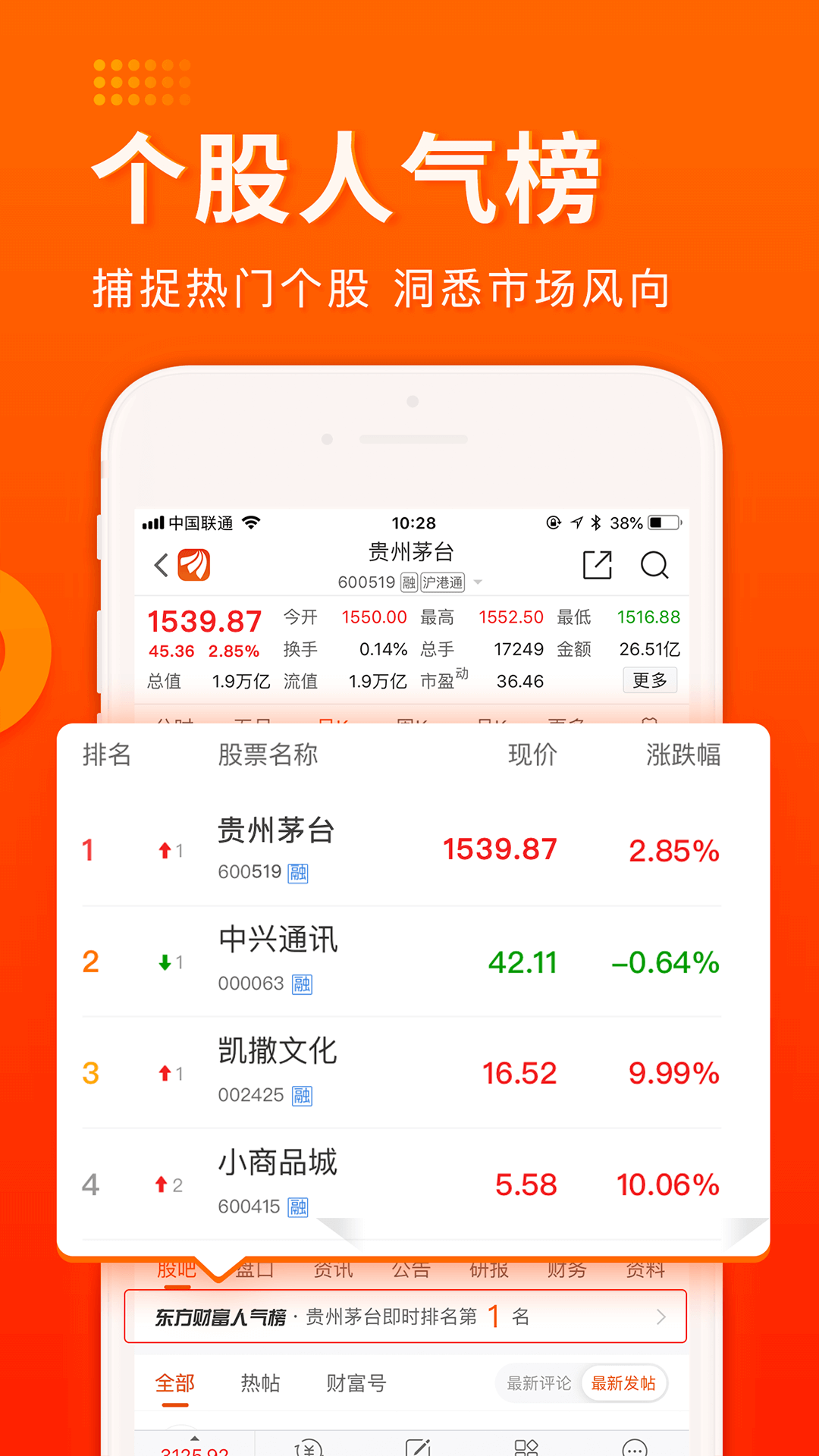 股吧v9.6.5截图1