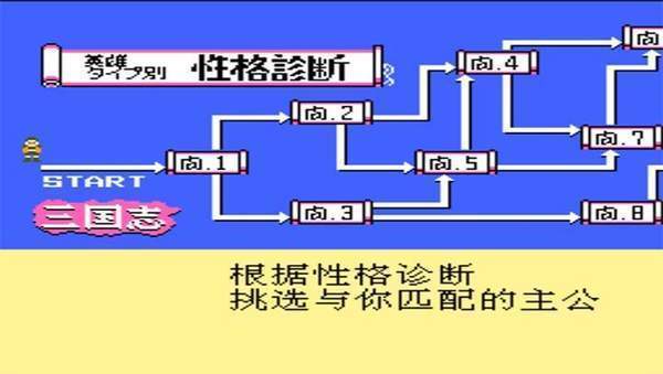 三国志1截图1