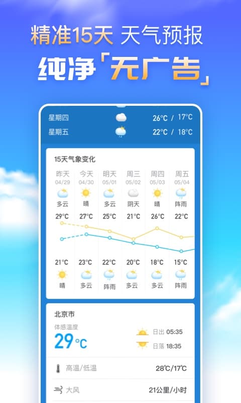 天气预报纯净版v5.0.1截图5