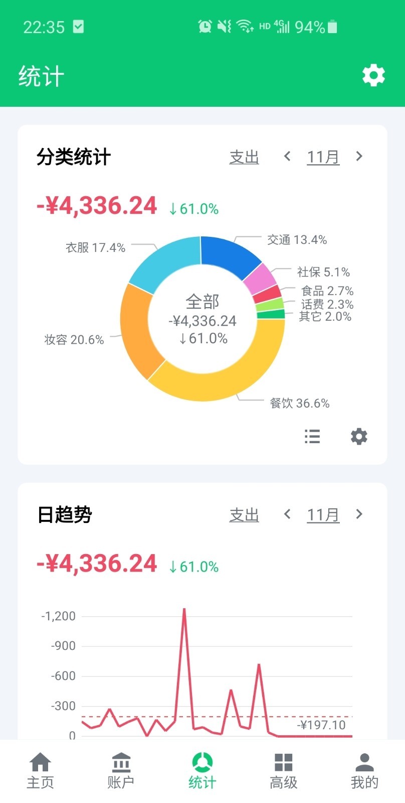 薄荷记账v9.2.4截图3