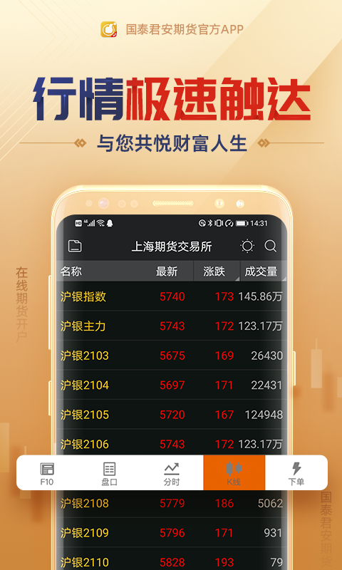 国泰君安期货经典版v6.1.9.7截图1