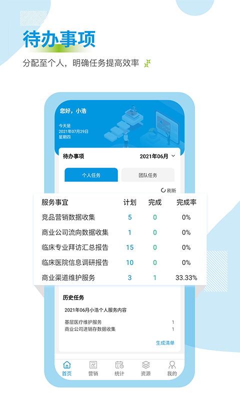 药销通v2.0.2截图3