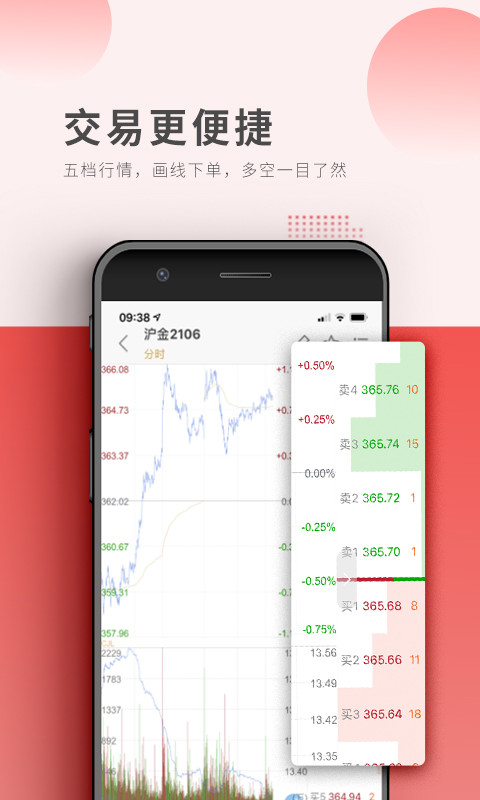 中信期货v4.1.5截图4