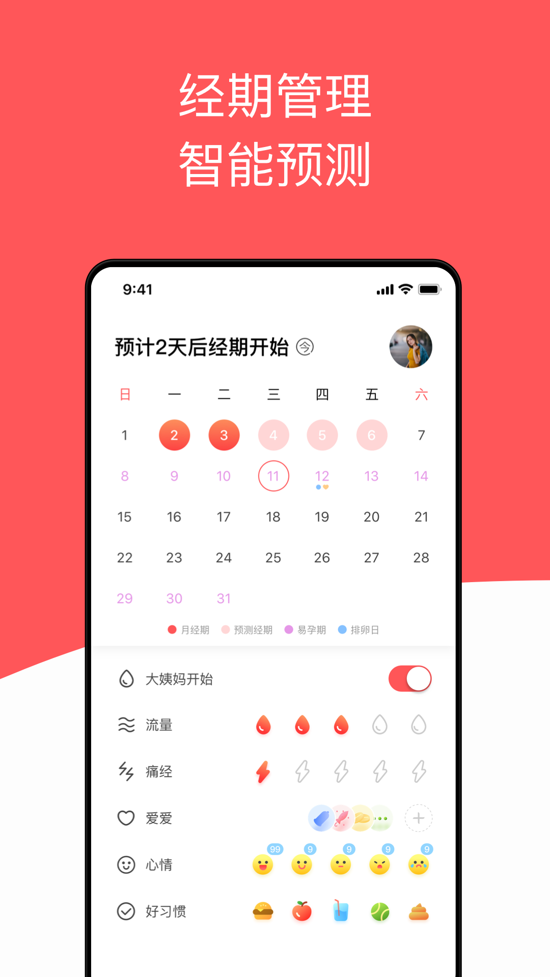 西柚大姨妈v2.2.1截图5