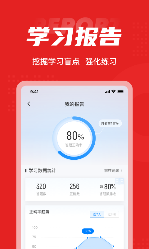 建筑三类人员考试聚题库v1.0.5截图1