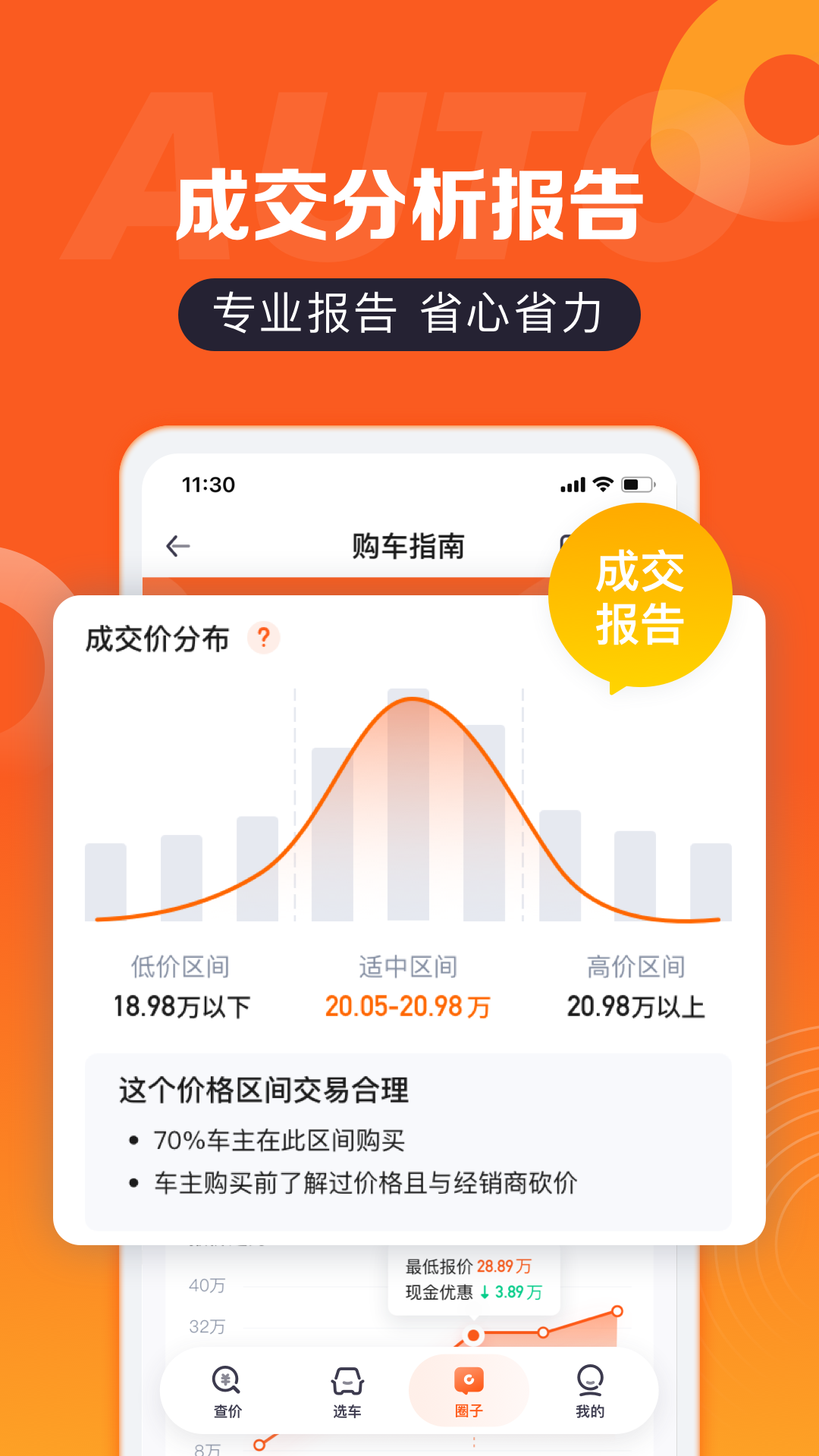 汽车报价v7.1.0截图3