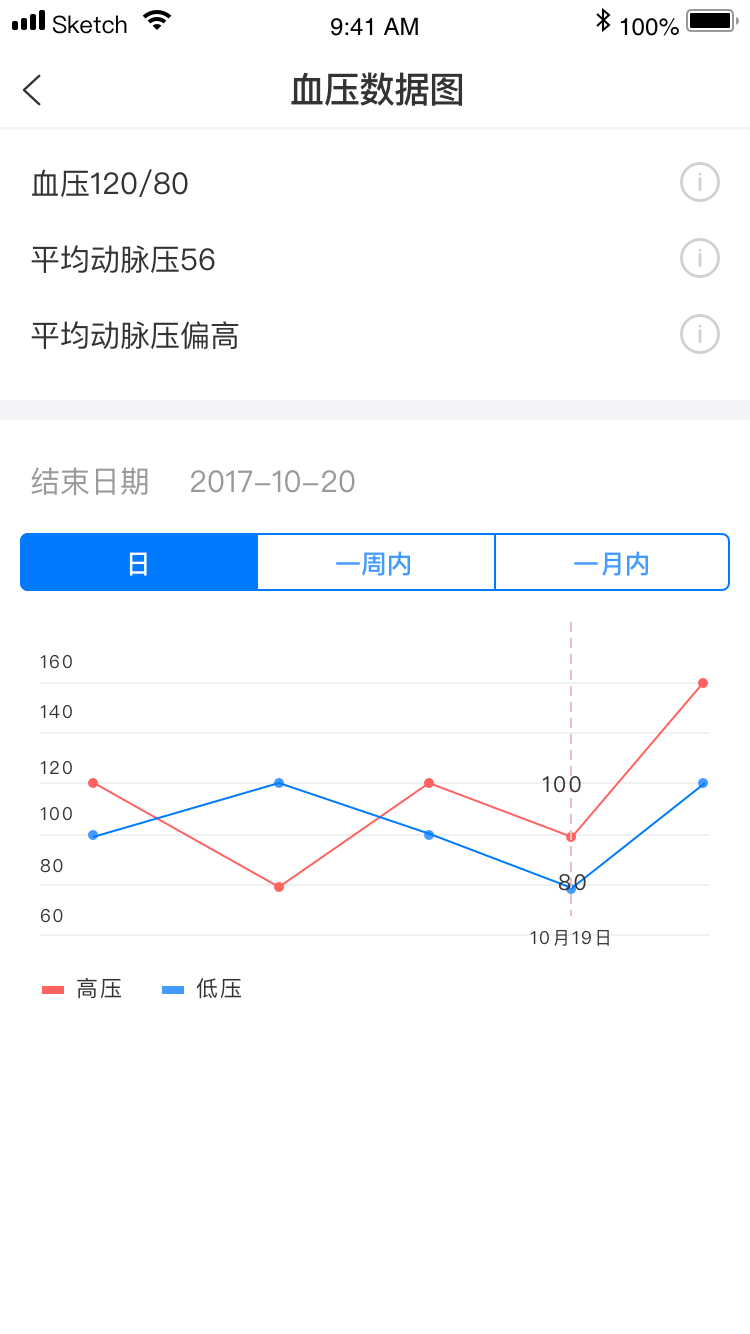 聚健到家截图4