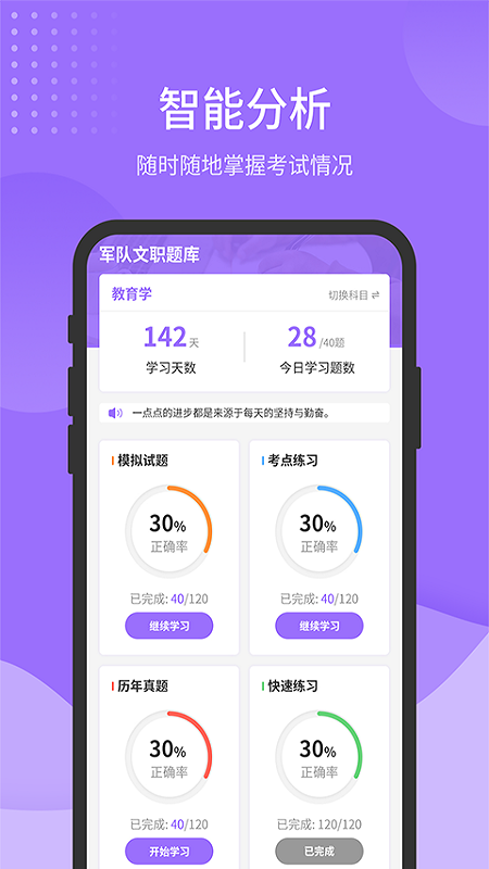 军队文职题库v1.0.4截图4