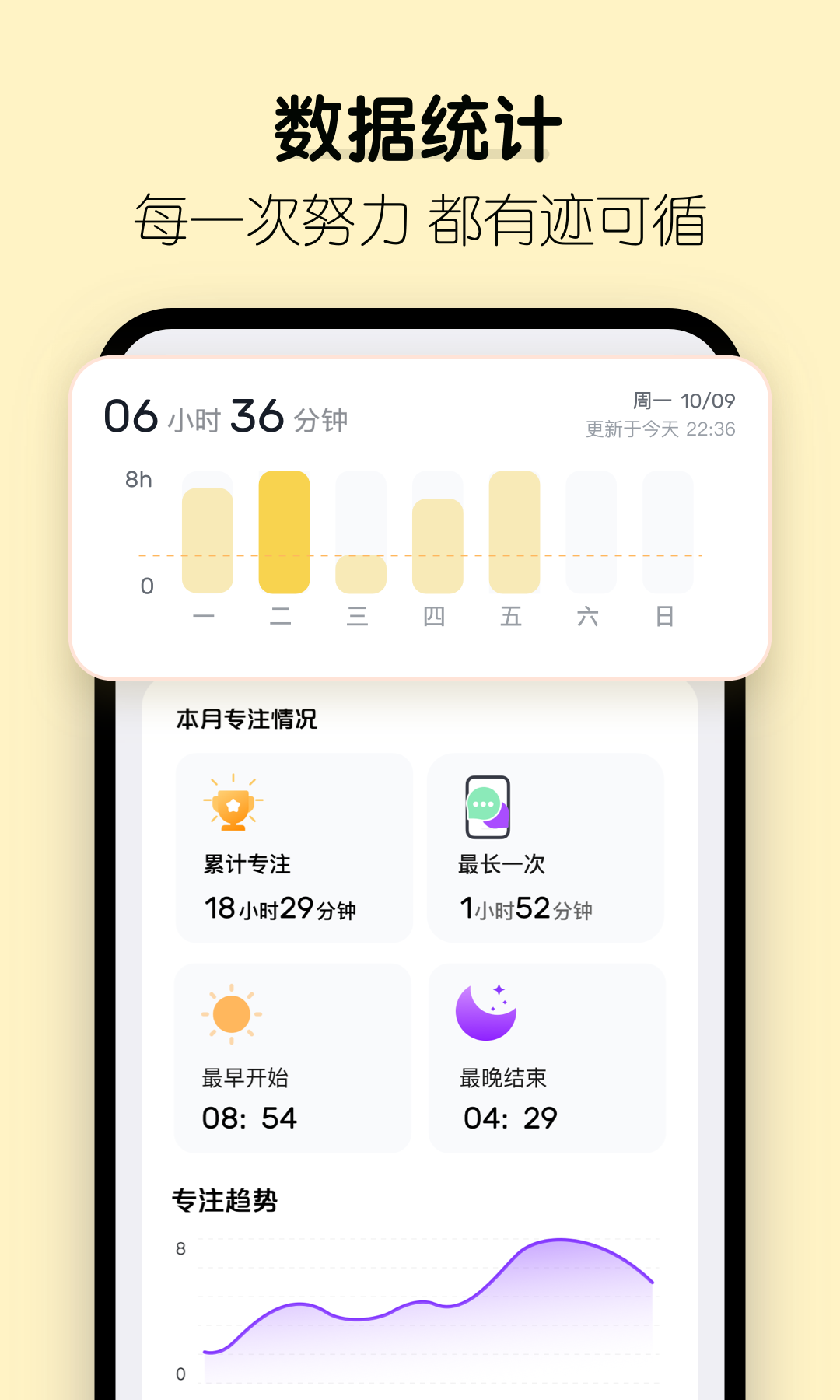 番茄时钟v2.1.0截图3