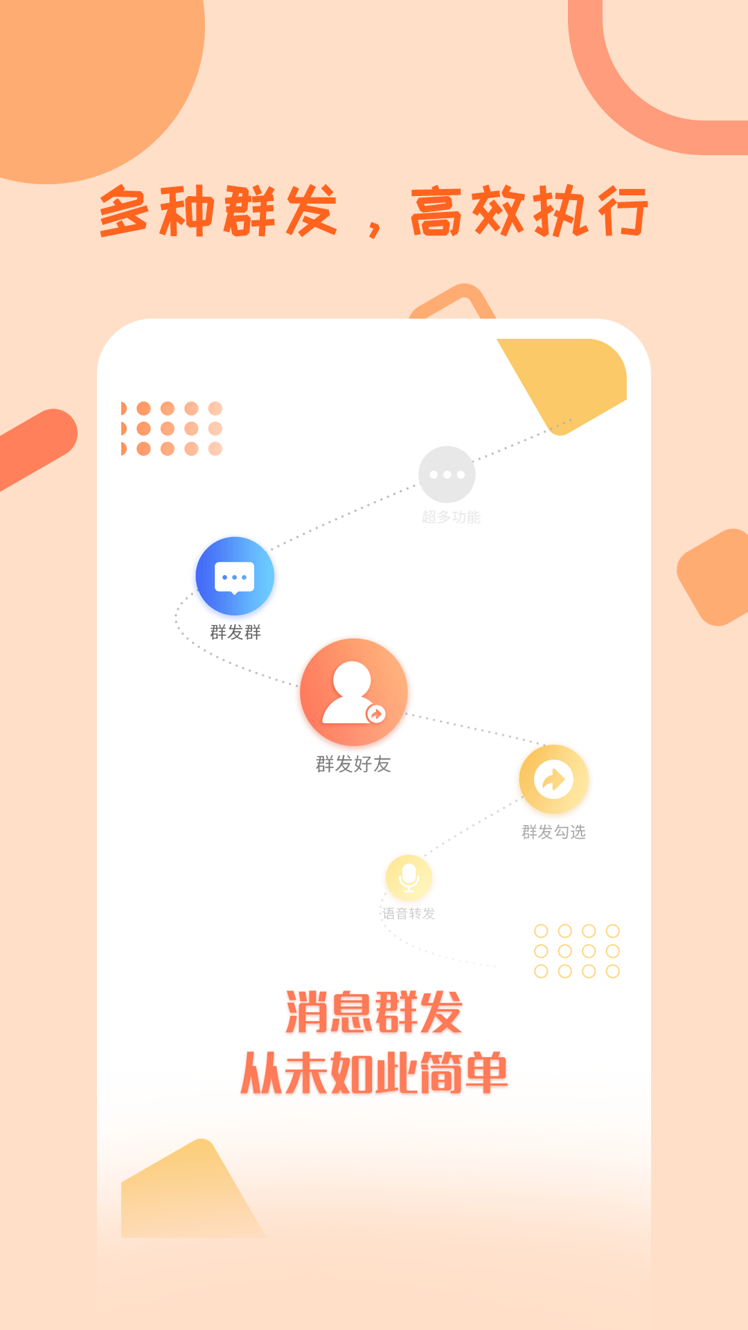 微商一键群发助手v1.0.20截图3