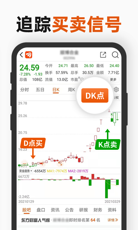 财经股票头条v9.6.6截图4