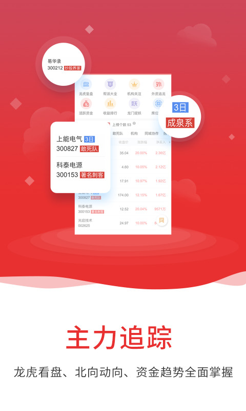 通达信v5.37截图3