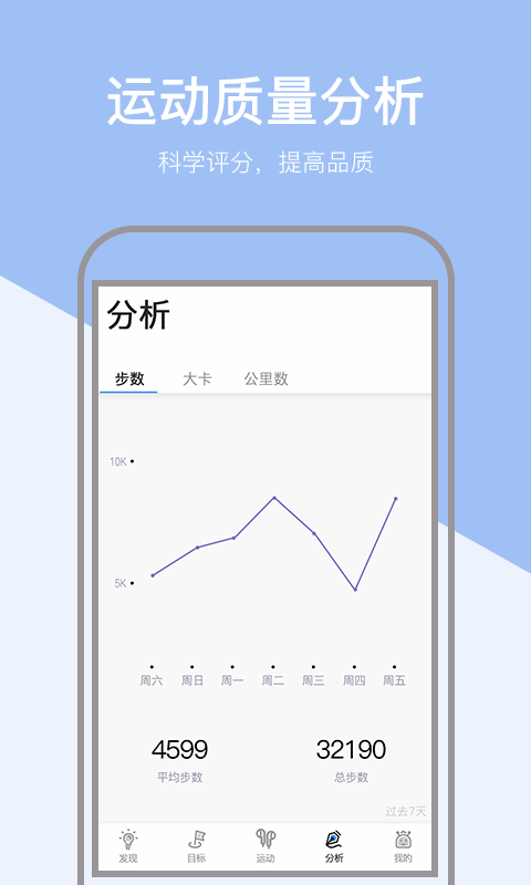 运动健康计步器v1.0.4截图3