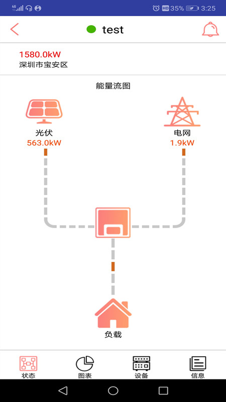 控能宝截图2