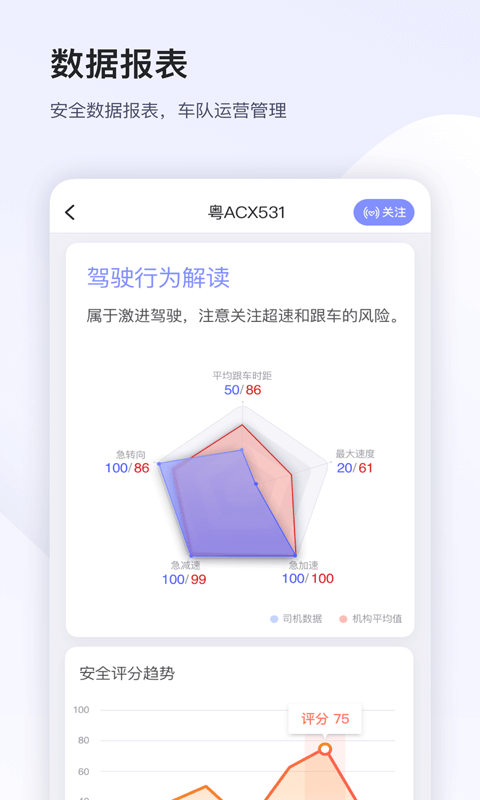 小安管理v6.1.0截图1