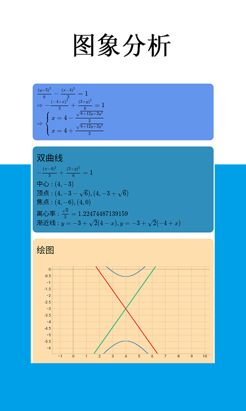 Mathfunsv1.6.8截图2