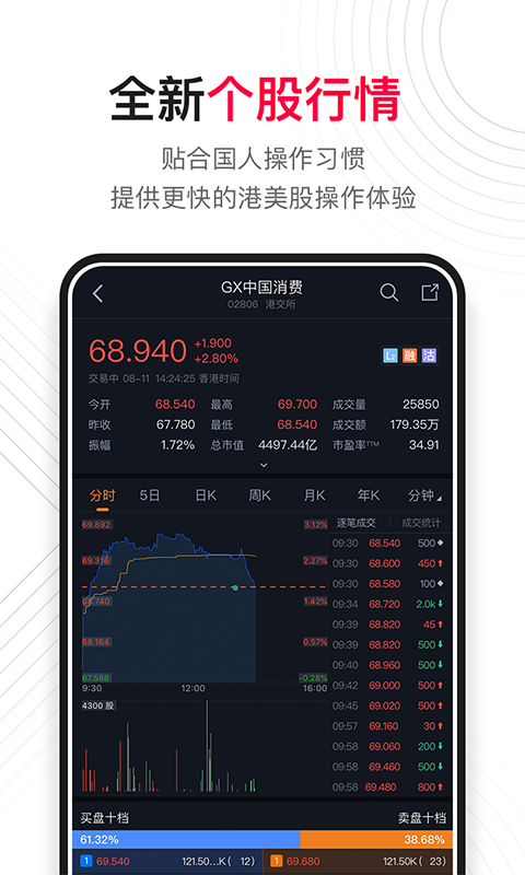 荷马金融截图4