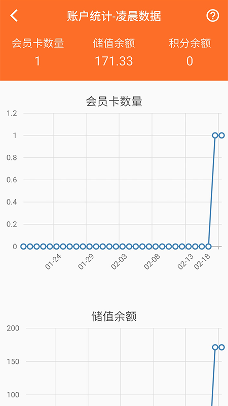 会员管理进销存系统v2.0.1截图1