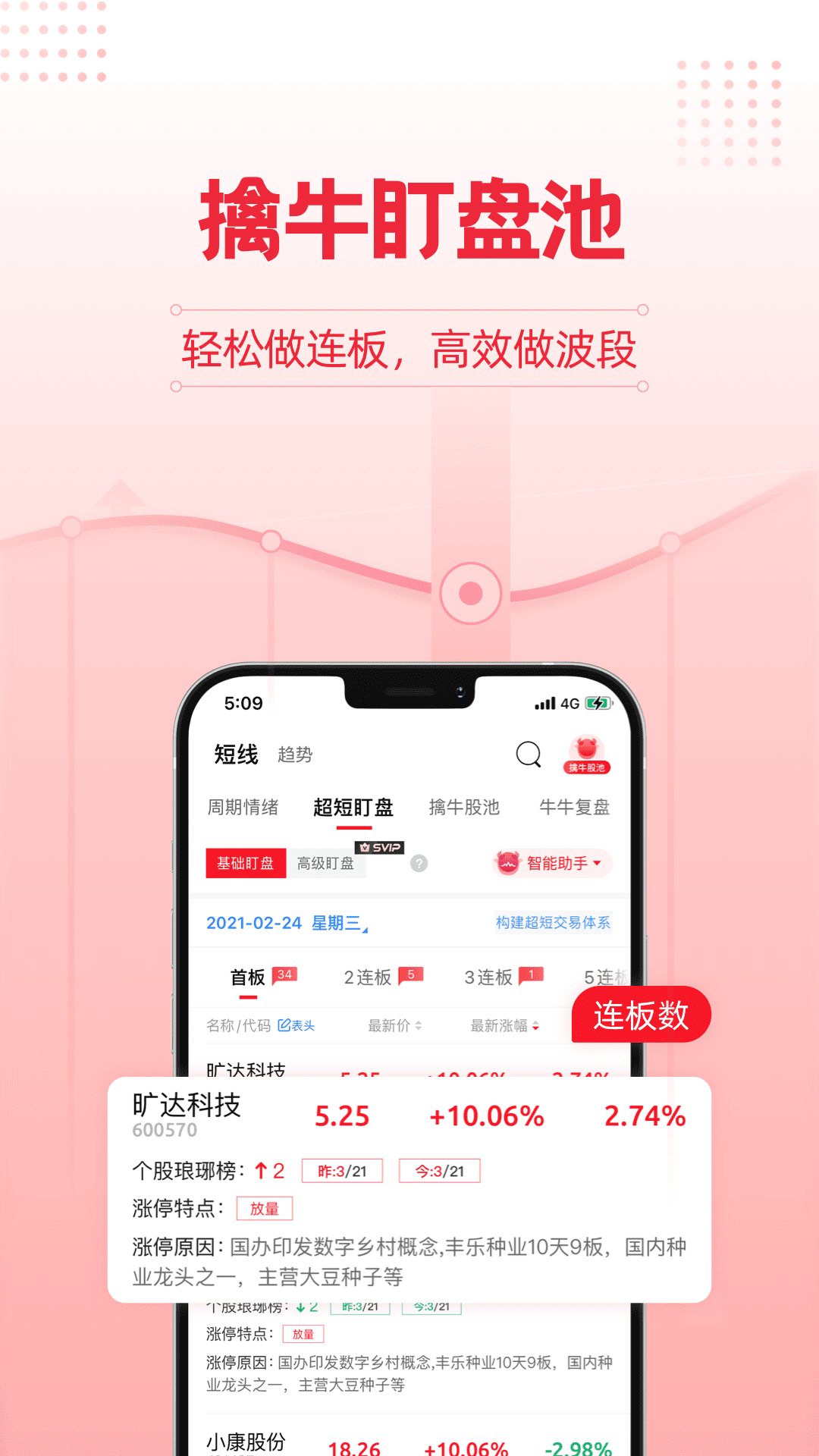 股牛牛股票v2.4.4截图2