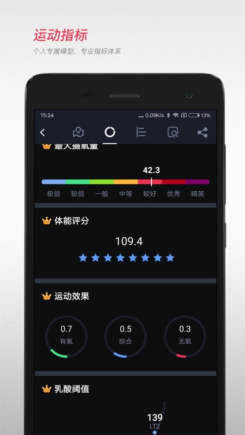 宜准跑步v3.8.9release.build(249)截图1