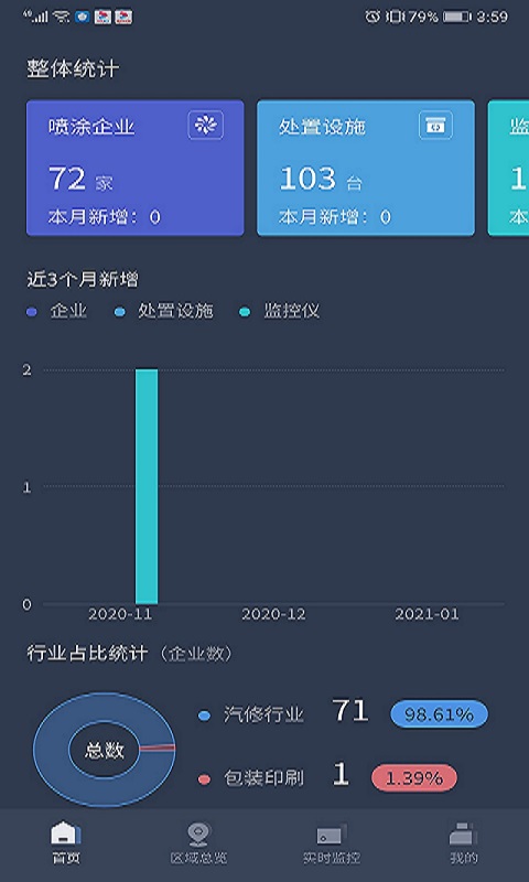 VOCs在线监管平台v2.2.1截图4