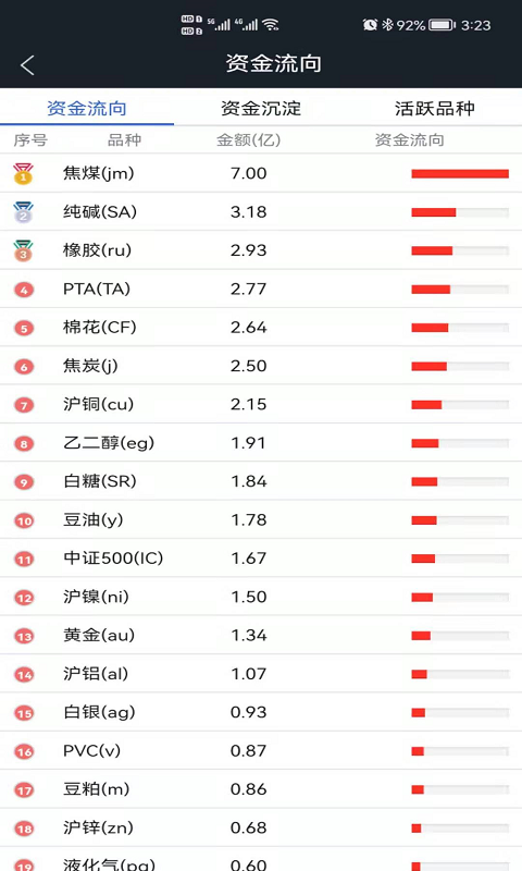 华融期货v5.5.2.0截图3