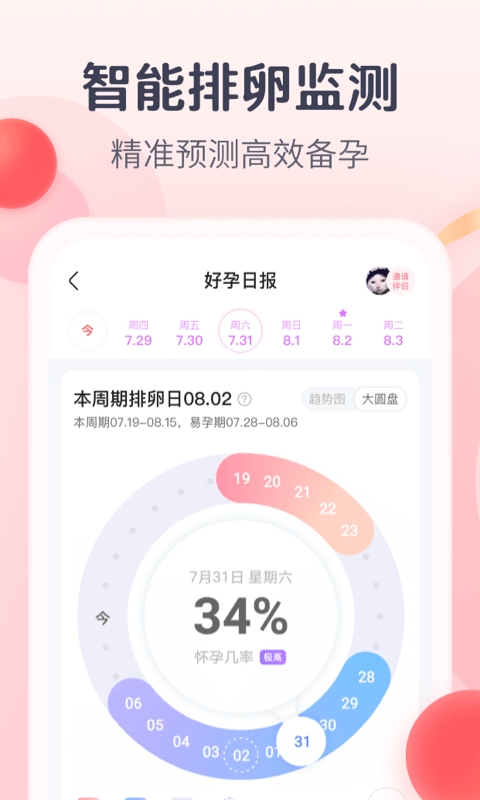 宝宝树孕育v8.59.1截图1