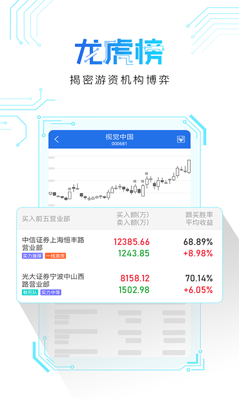 短线王截图2