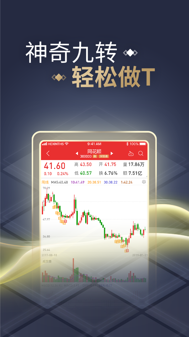 同花顺炒股票v10.40.10截图3