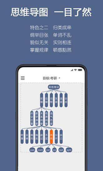 词根单词v1.1.14截图2