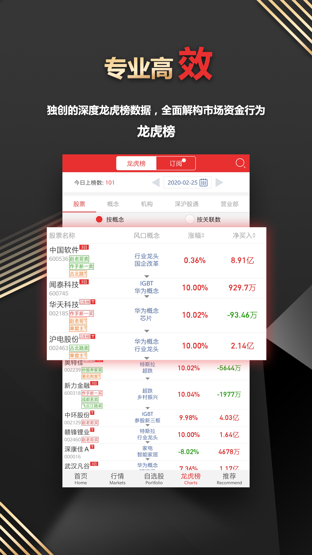 开盘啦v5.0.0.4截图3