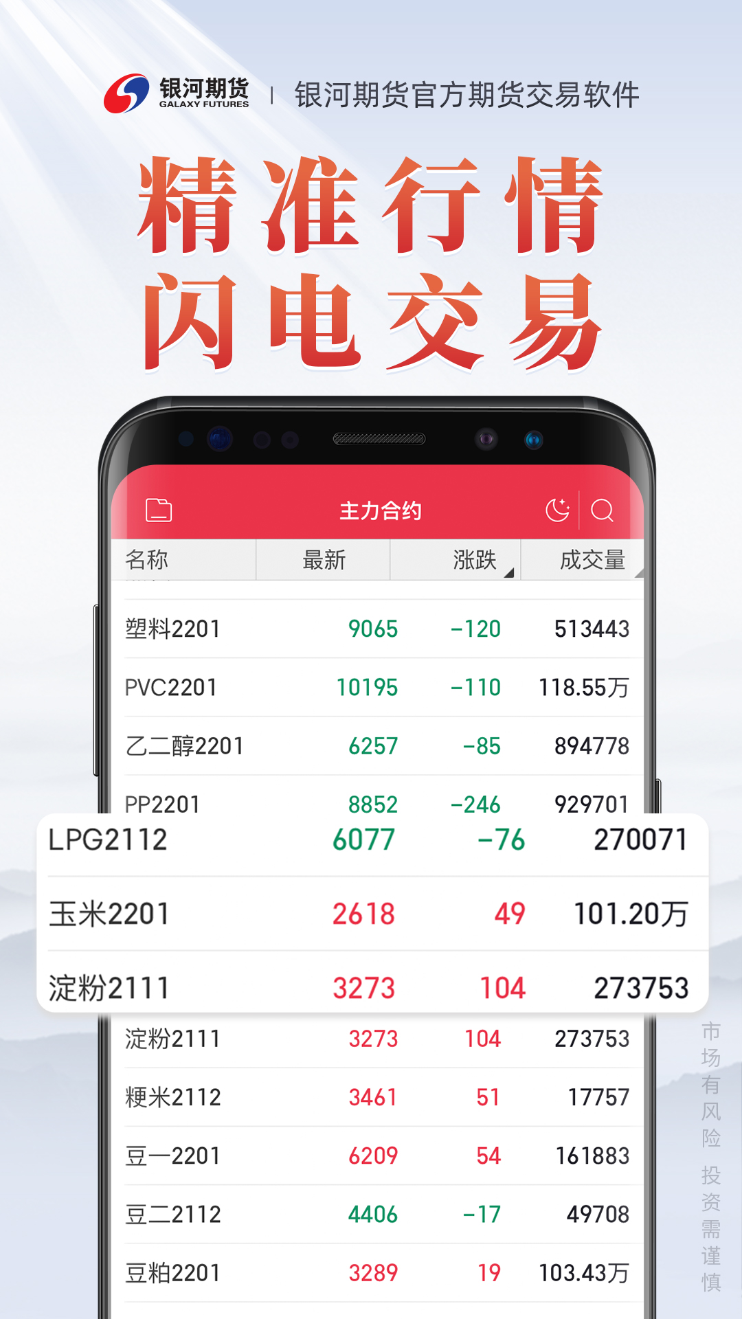 银河期货专业版v6.2.8.6截图3