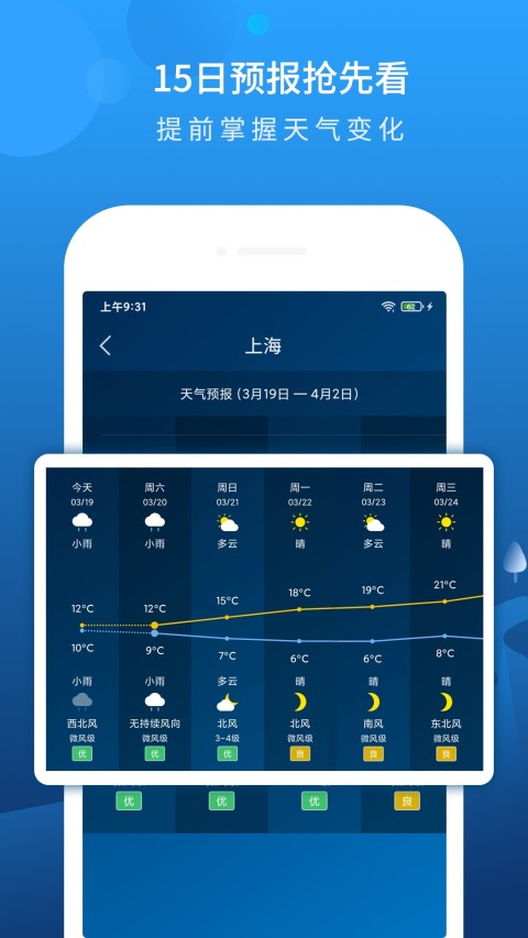 本地天气预报v6.1.0截图1