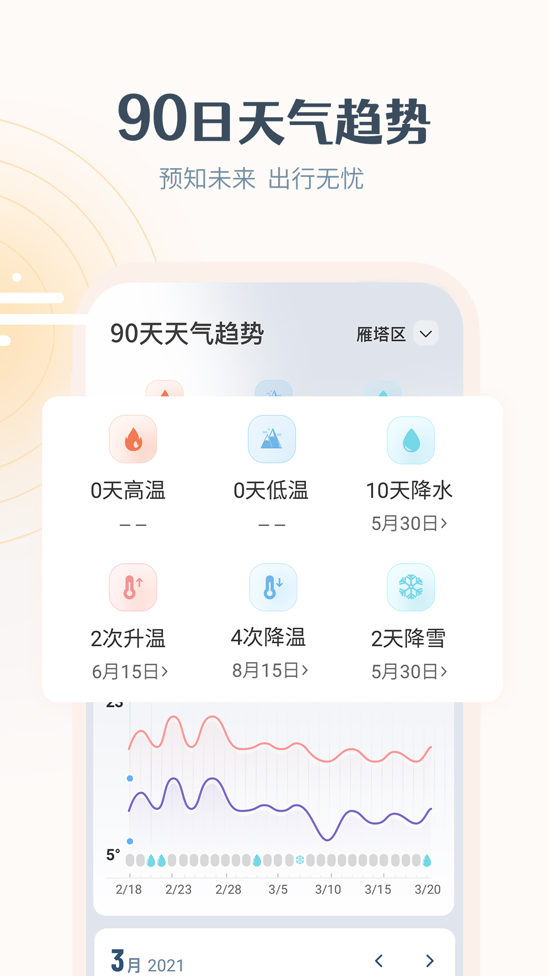 最美天气v7.1.2截图3