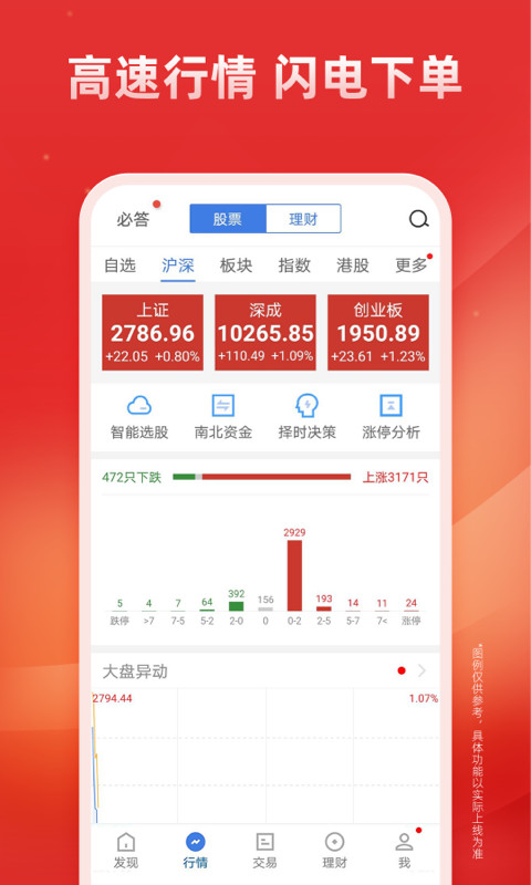 广发证券易淘金v9.8.8.0截图2