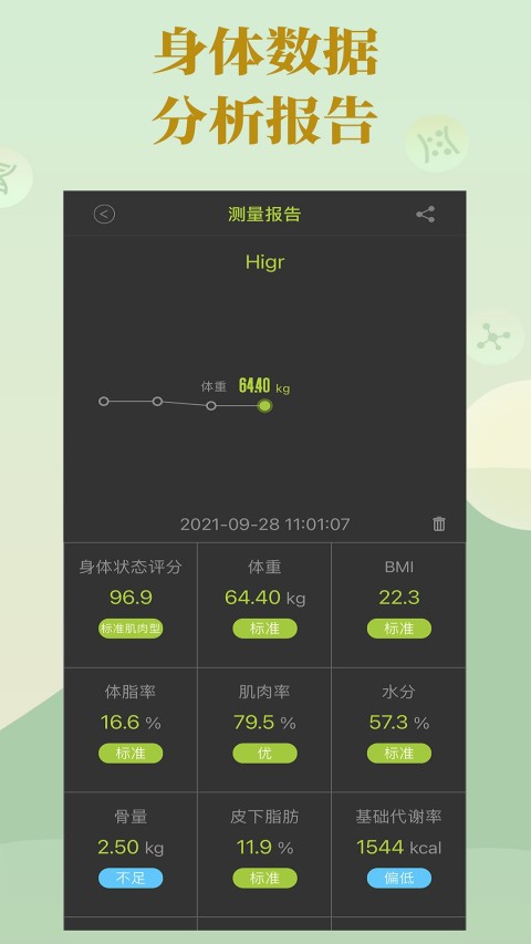 好型v1.6.7截图4