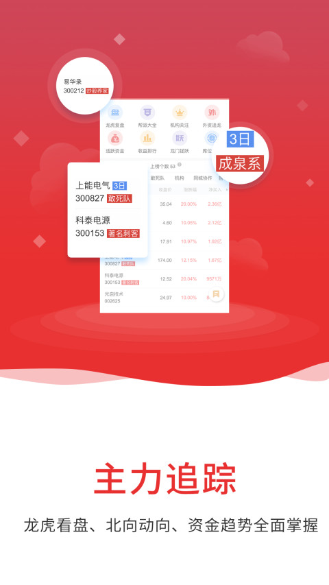 通达信指标炒股票开户首选v5.42截图3