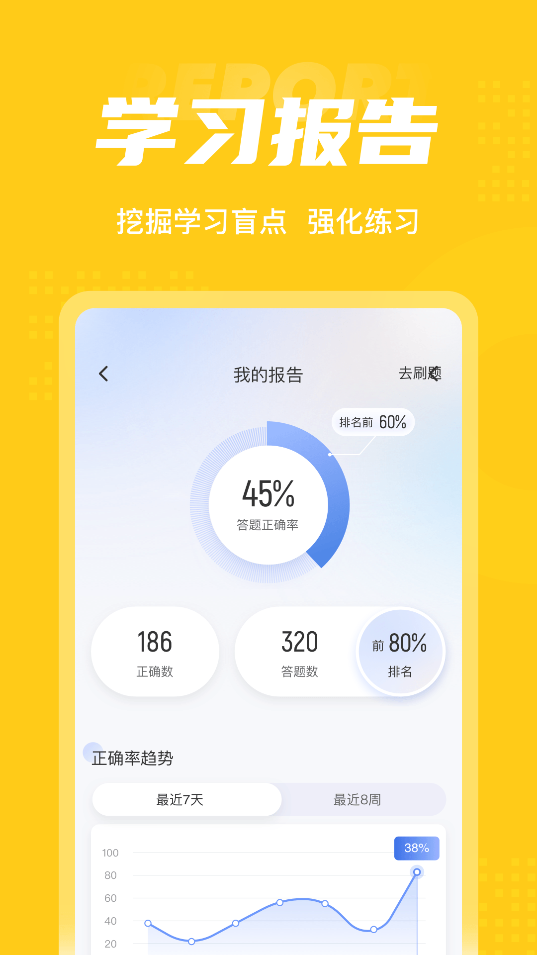 资产评估师考试聚题库v1.0.1截图1