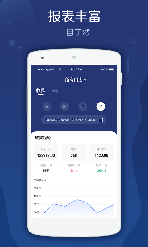 邮易付管家v1.0.6截图3