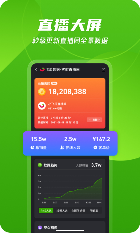 飞瓜数据v1.4.0截图1