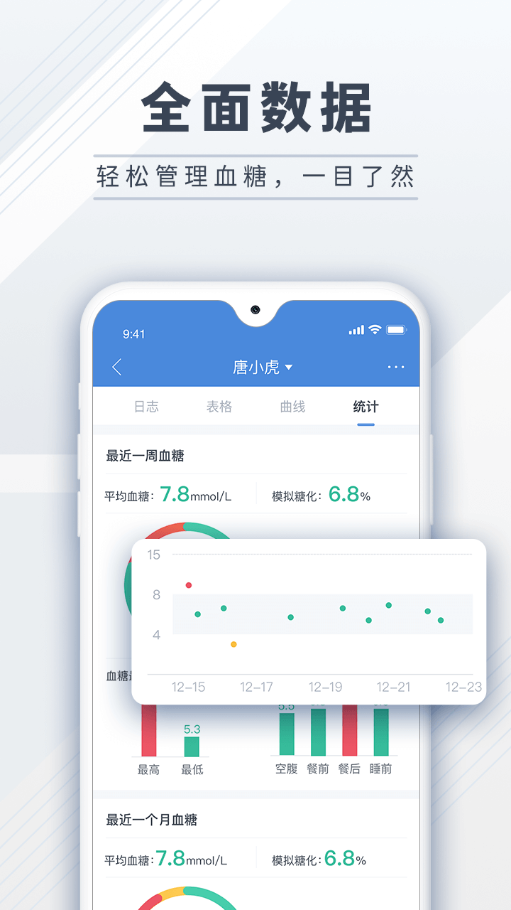 糖护士v4.1.2截图3