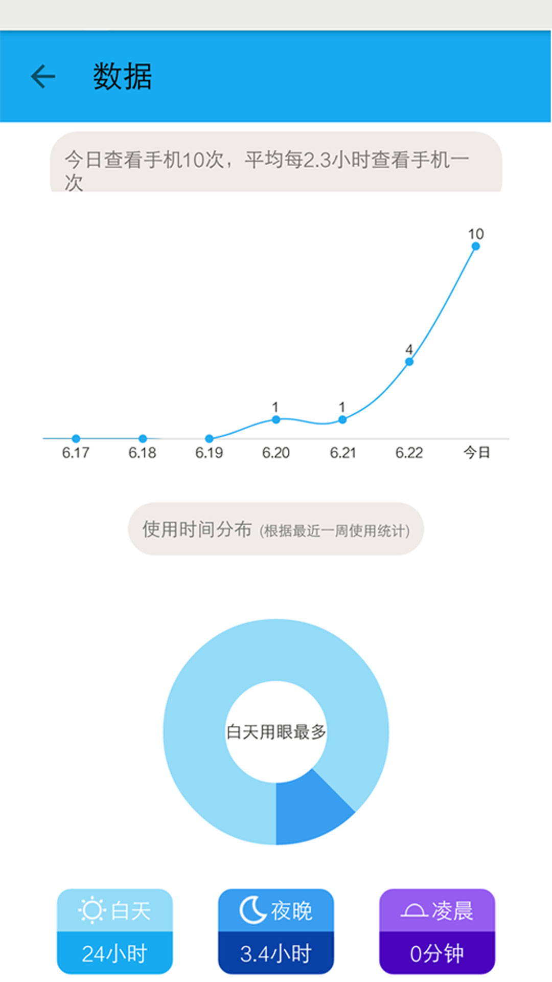 护眼宝v9.8截图1